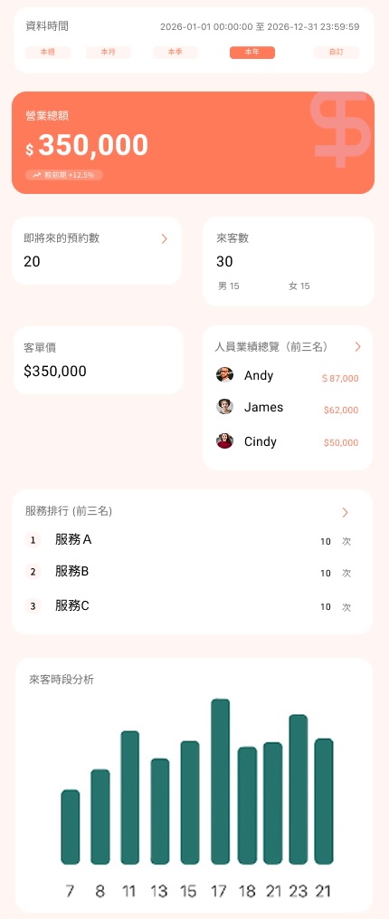 數據分析